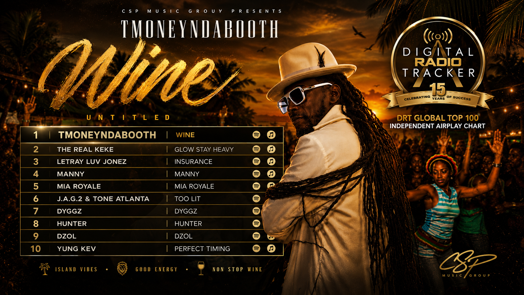 Tmoneyndabooth Digital Radio Tracker chart image